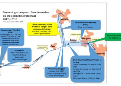 2017 11 21 werkzaamheden twentekanaal